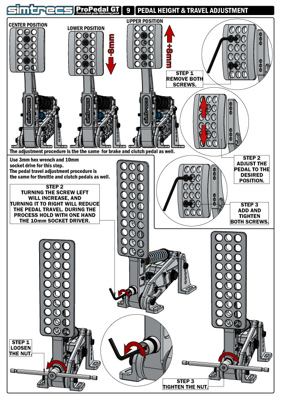 PPGT-MANUAL-09-PEDAL-PEDAL-HEIGHT-&-TRAVEL-ADJUSTMENT.jpg